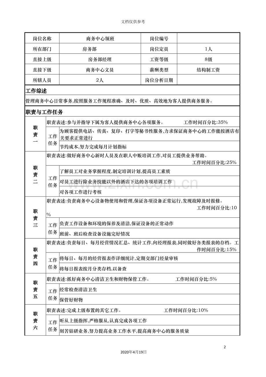 房务部商务中心领班岗位职责.doc_第2页