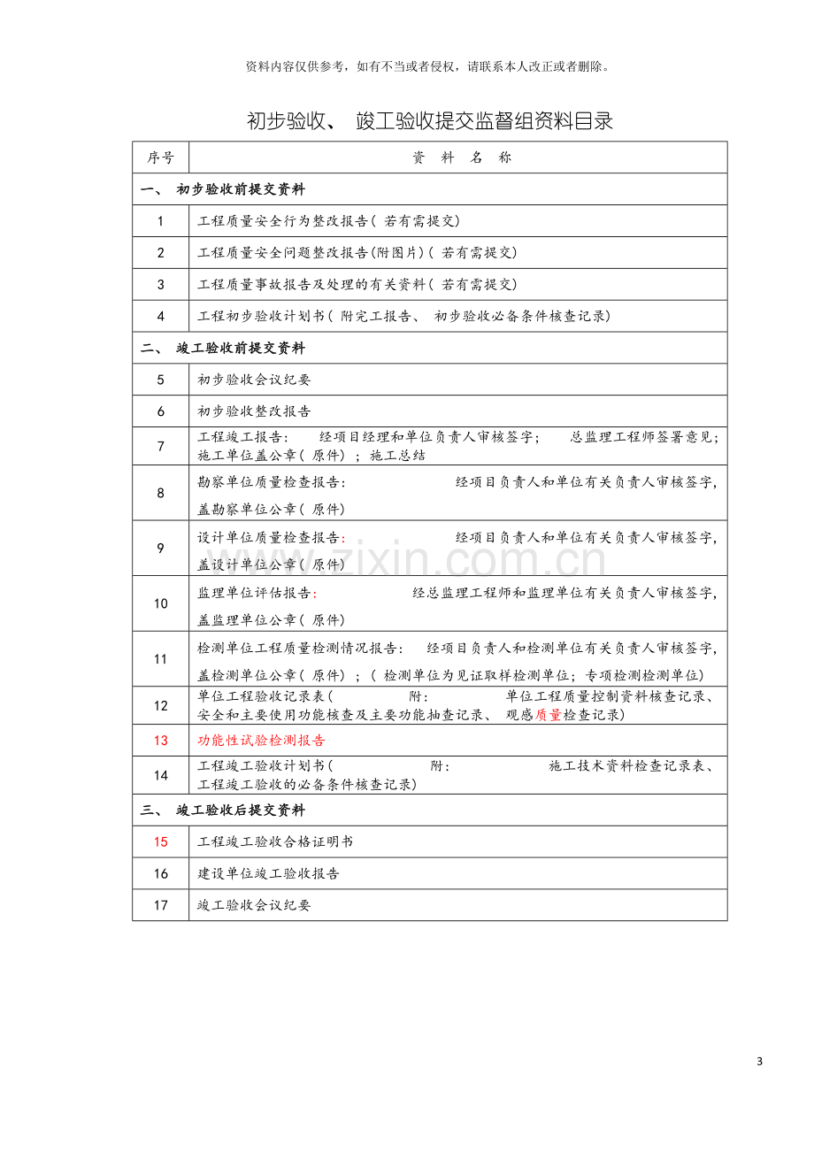 初步验收竣工验收表格模板.doc_第3页