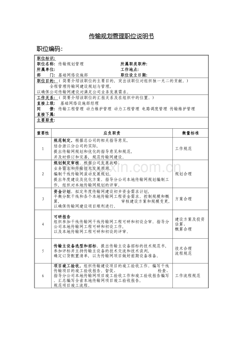 传输规划管理岗位说明书.doc_第2页