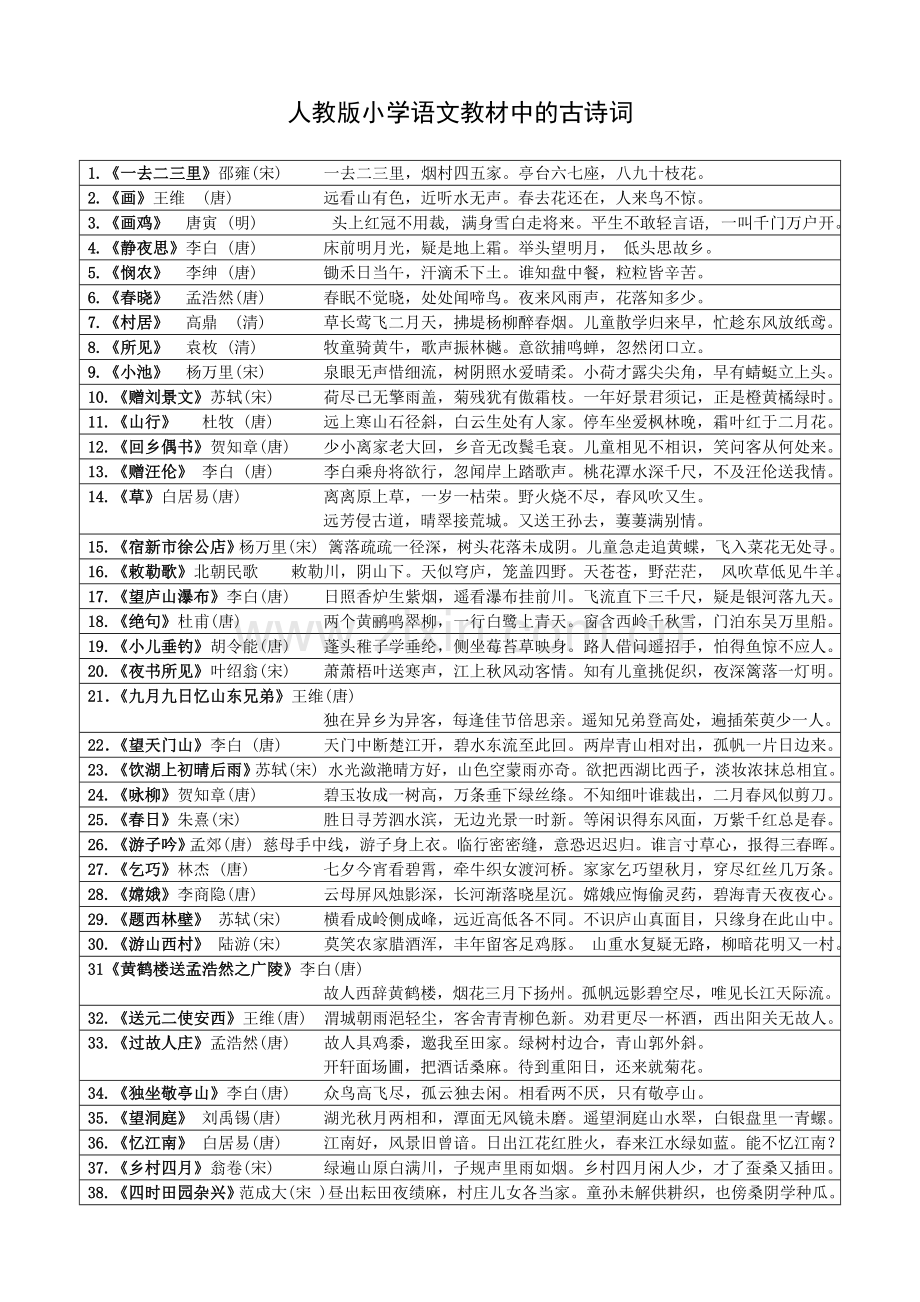 人教版小学语文教材中的古诗词(完整).doc_第1页