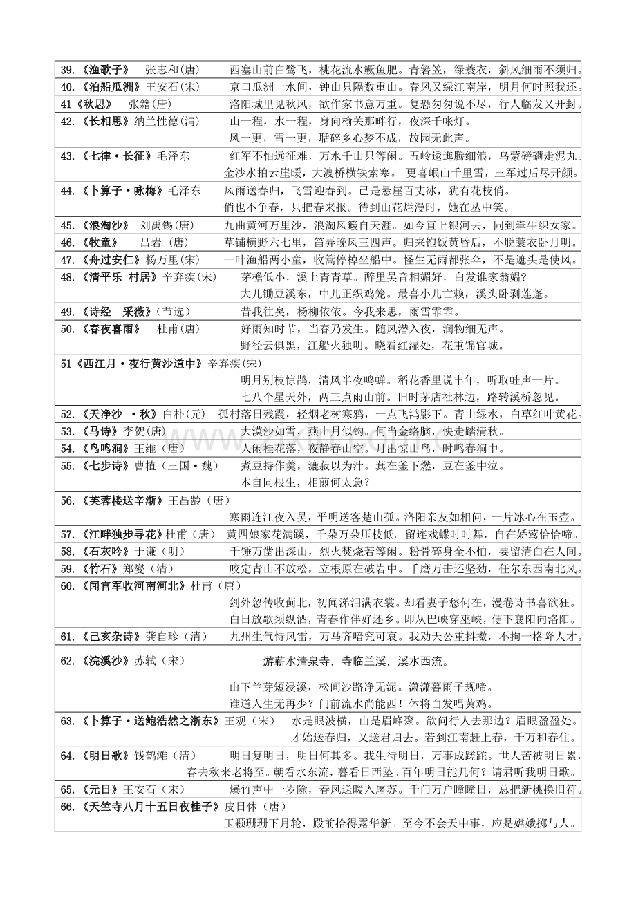 人教版小学语文教材中的古诗词(完整).doc_第2页