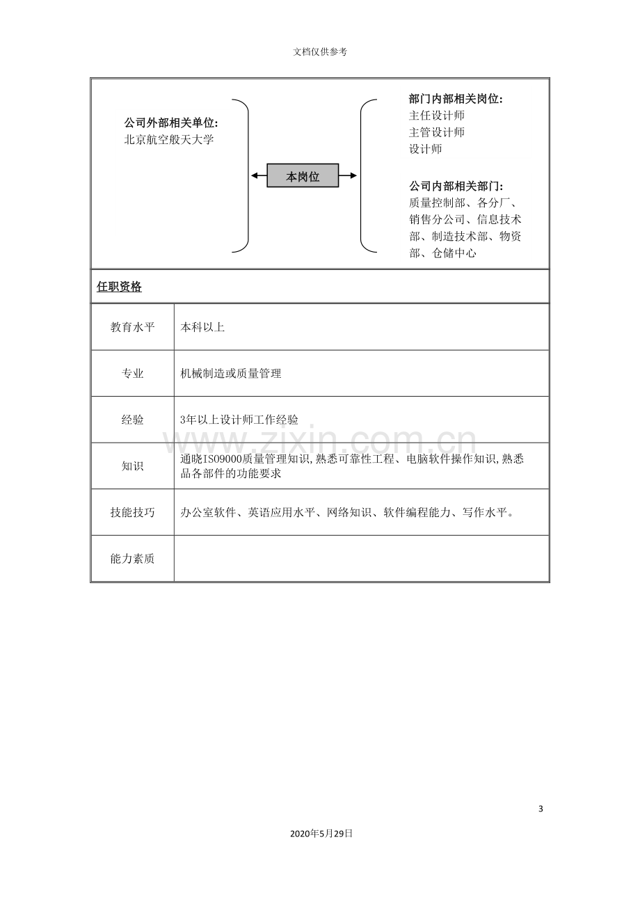 主管设计师岗位职责说明.doc_第3页