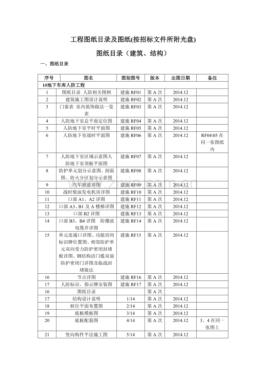 工程图纸目录及图纸(图纸另附).doc_第1页