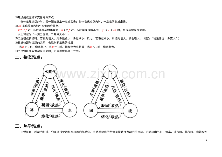 初中物理中考重难点归纳(整理).doc_第2页