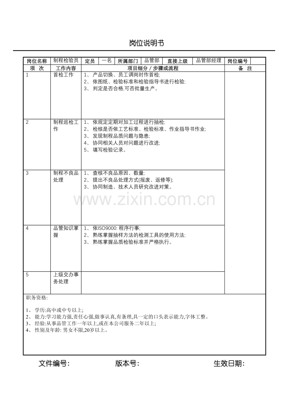 制程检验员岗位说明书.doc_第2页