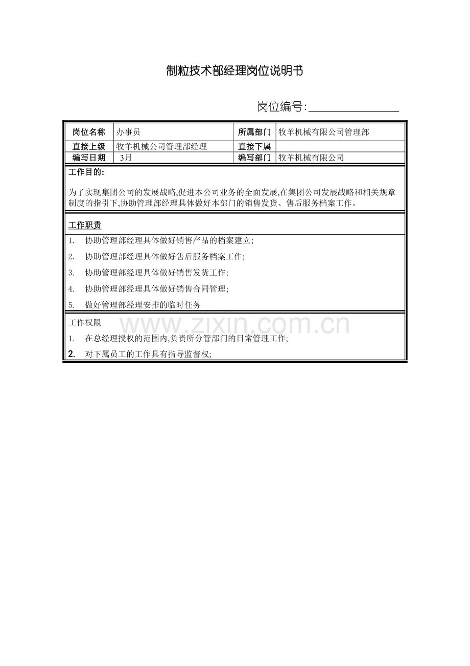 制粒技术部经理岗位说明书.doc_第2页