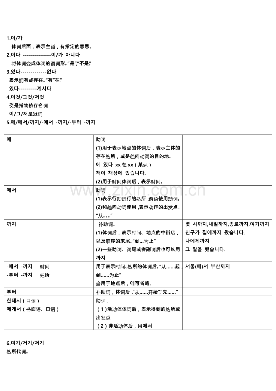 韩国语教程延世大学1-3册语法总结.doc_第1页