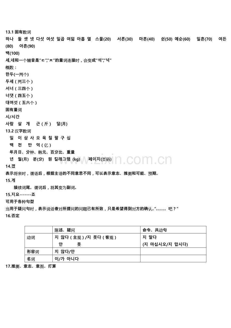 韩国语教程延世大学1-3册语法总结.doc_第3页