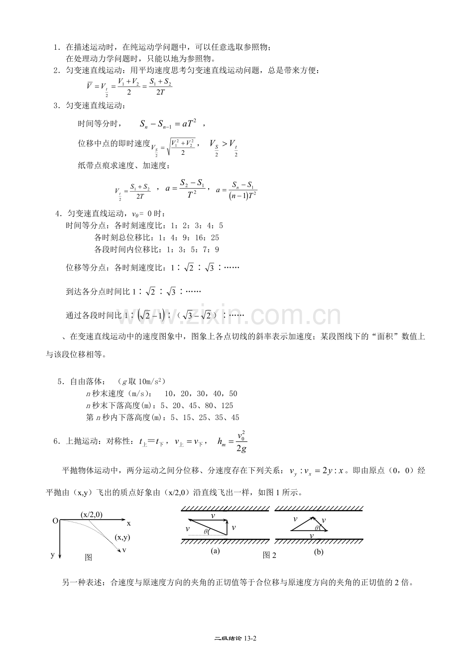 高中物理二级结论(超全).doc_第2页