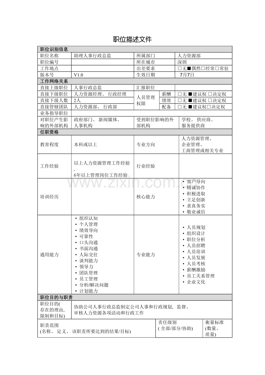 助理人事行政总监岗位说明书.doc_第2页