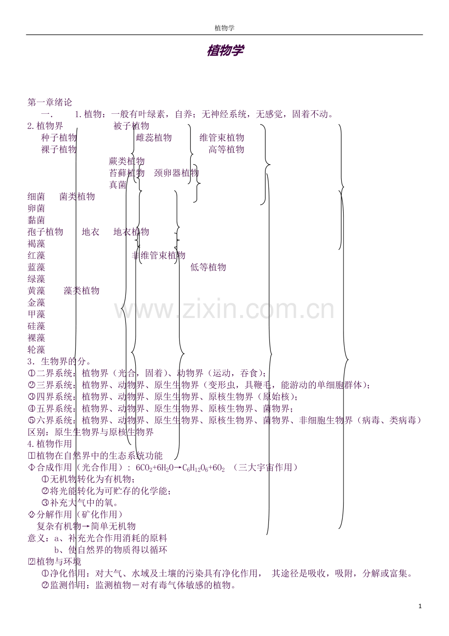 植物学知识点总结.docx_第1页