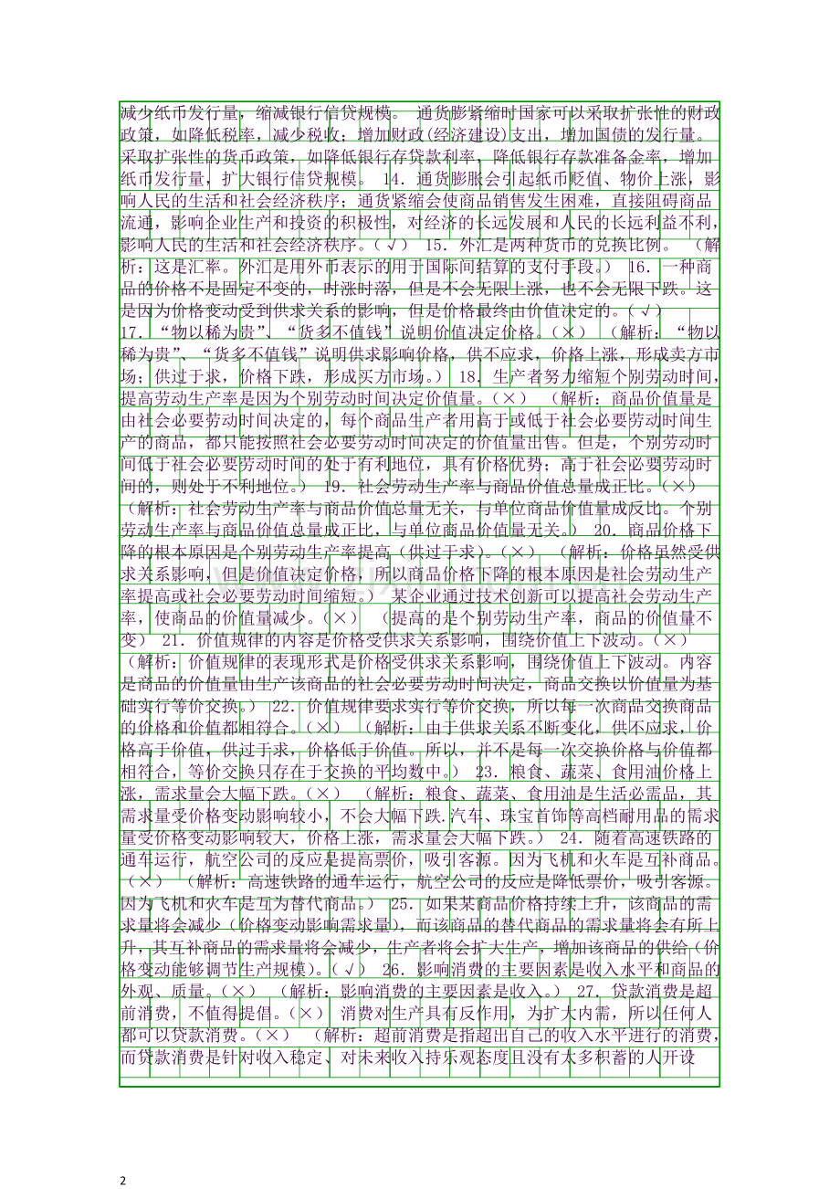 高考政治易错知识点总结经济生活.docx_第2页