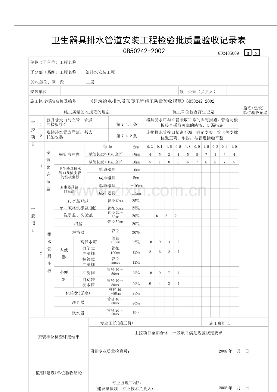 卫生器具排水管道安装工程检验表2.doc_第1页