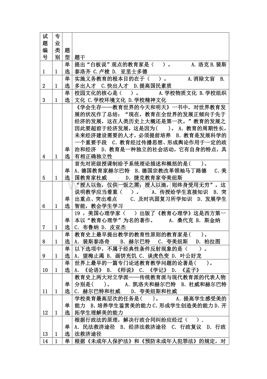 教师职称考试题.doc_第2页