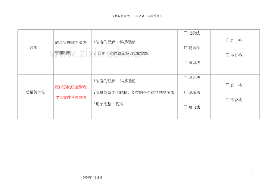 医疗器械质量管理制度执行情况的考核表模板.docx_第3页