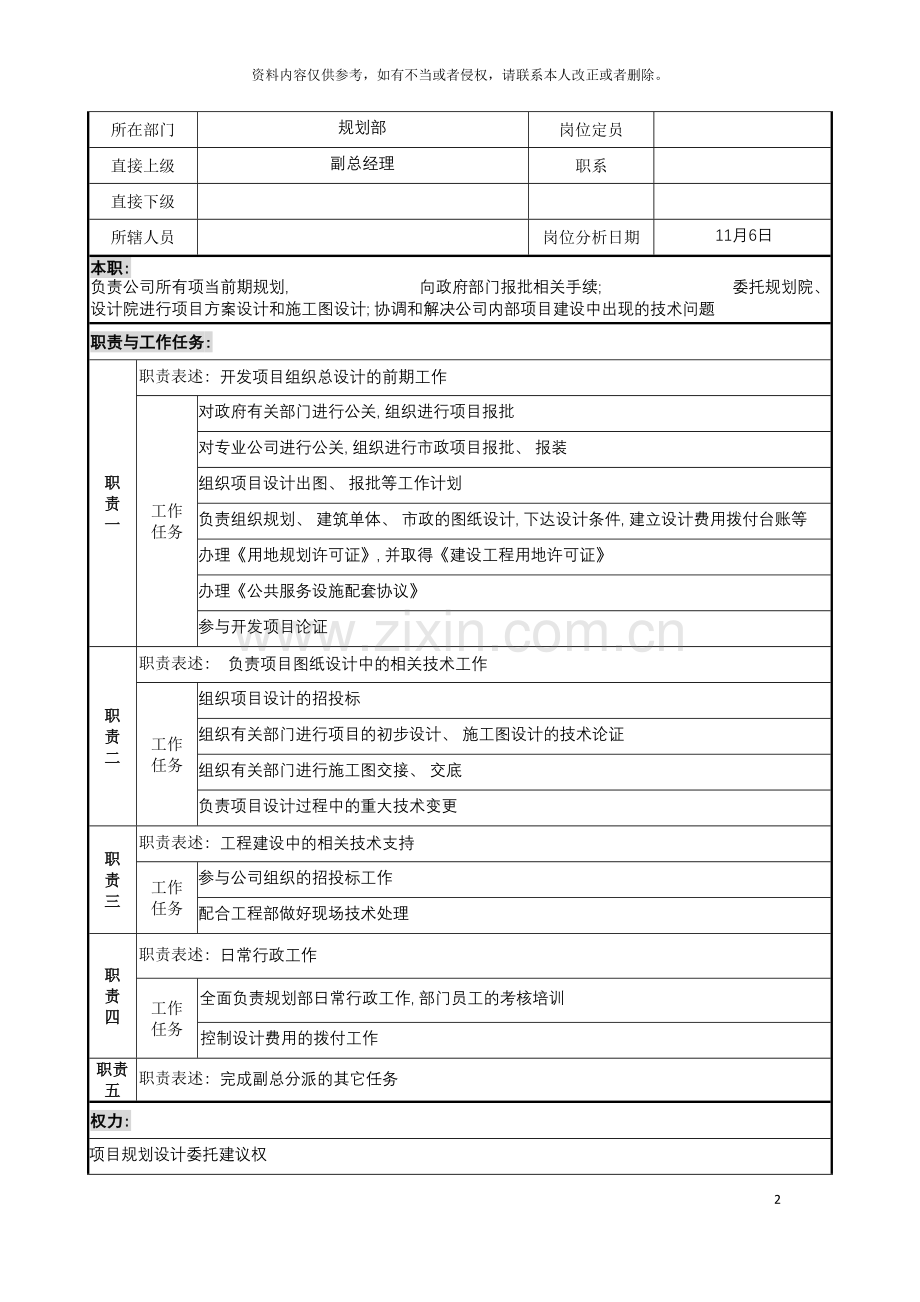 宝地建设集团规划部部长职务说明书模板.doc_第2页