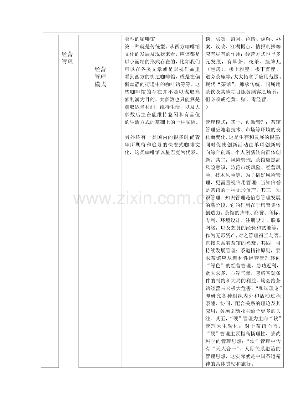 用表格分析茶馆文化和咖啡馆文化的对比.doc_第3页