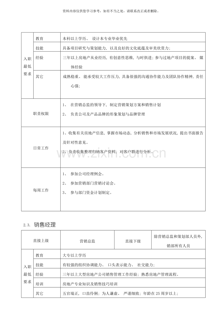 地产营销部组织架构与职务说明书样本.doc_第3页