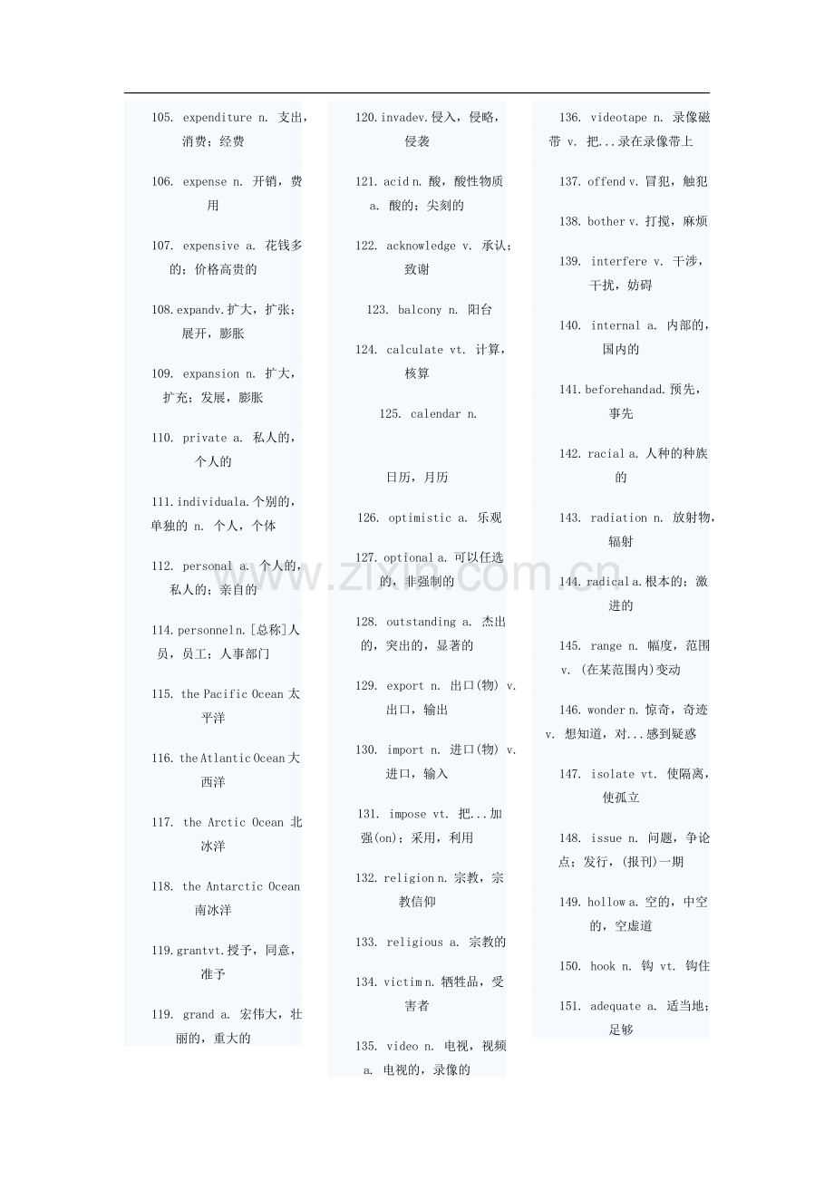 大学英语四级690个高频词汇.doc_第3页