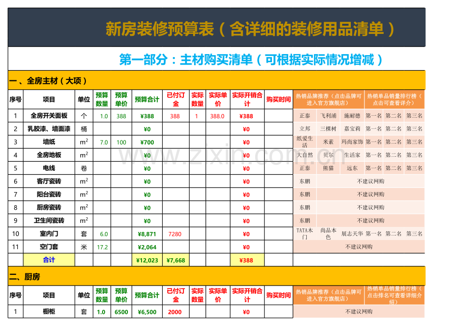 装修预算表(业主自用).xls_第1页