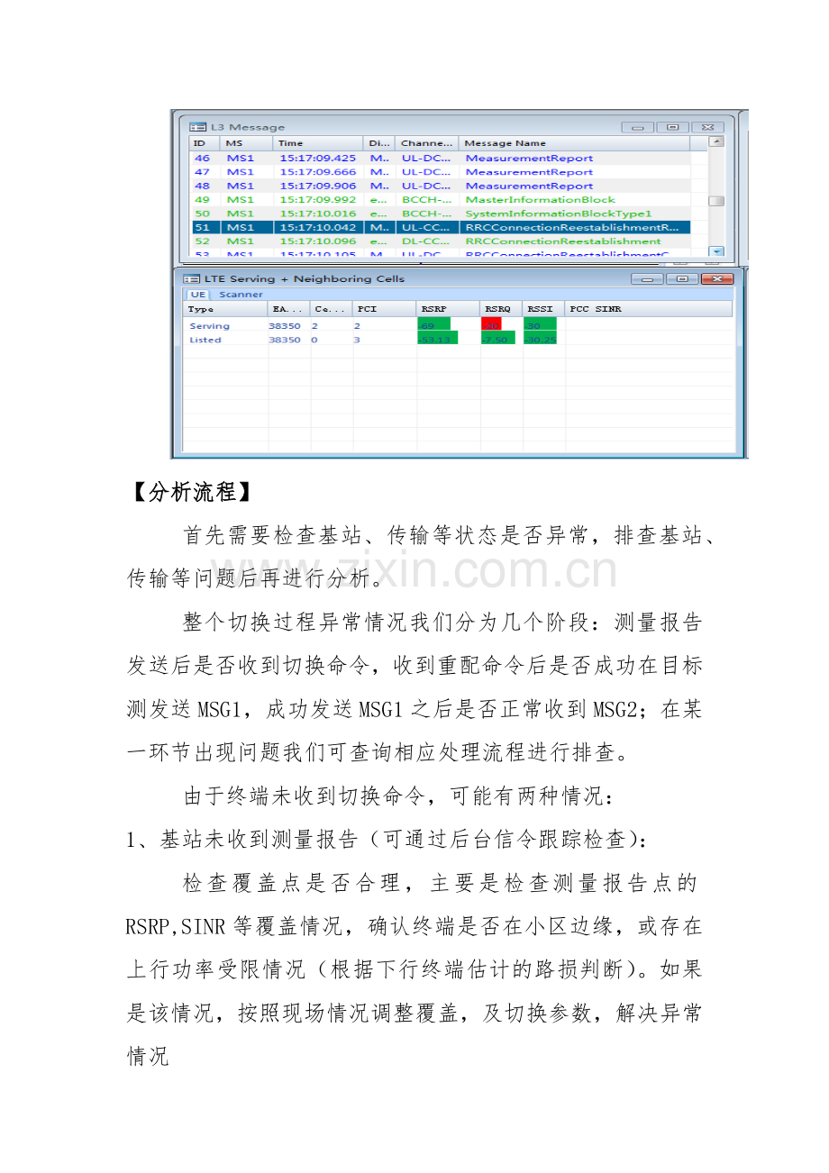 LTE-RRC连接重建问题处理.doc_第2页