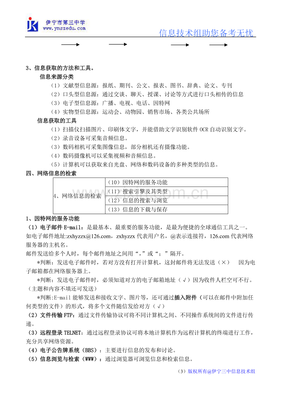 高中信息技术必修知识点汇总.pdf_第3页