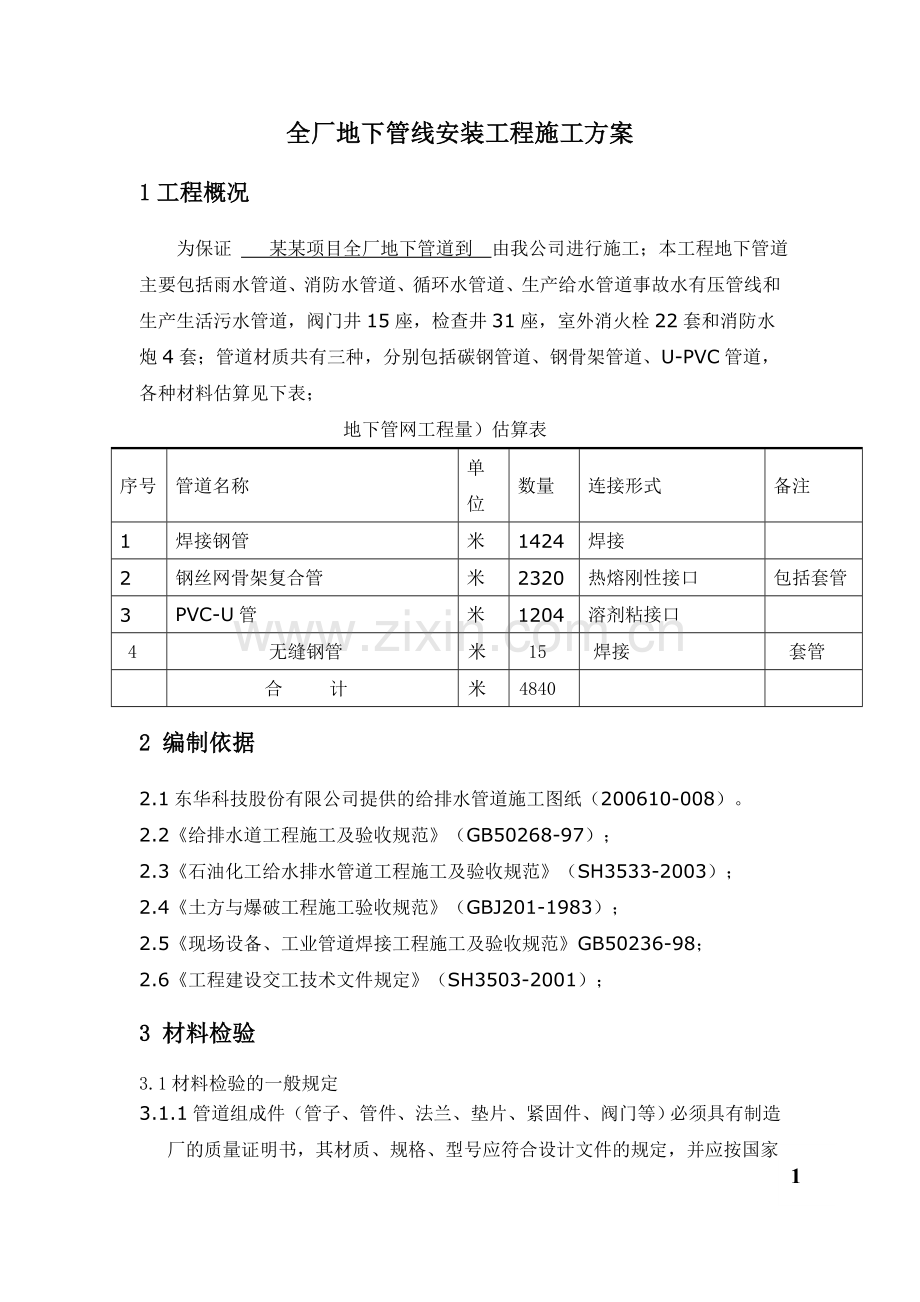 某工厂室外埋地管道施工方案.doc_第1页