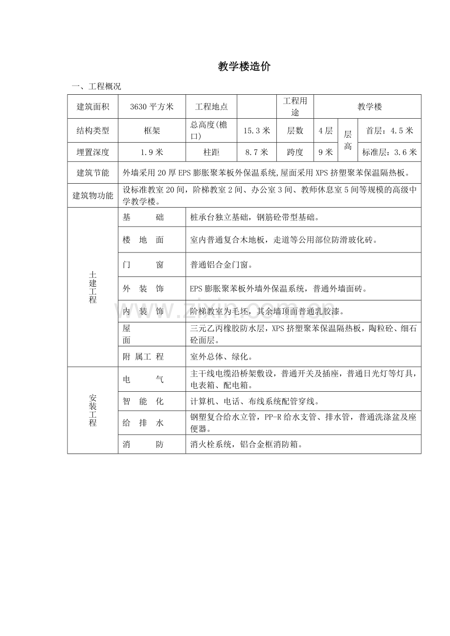 教学楼造价指标分析.doc_第1页