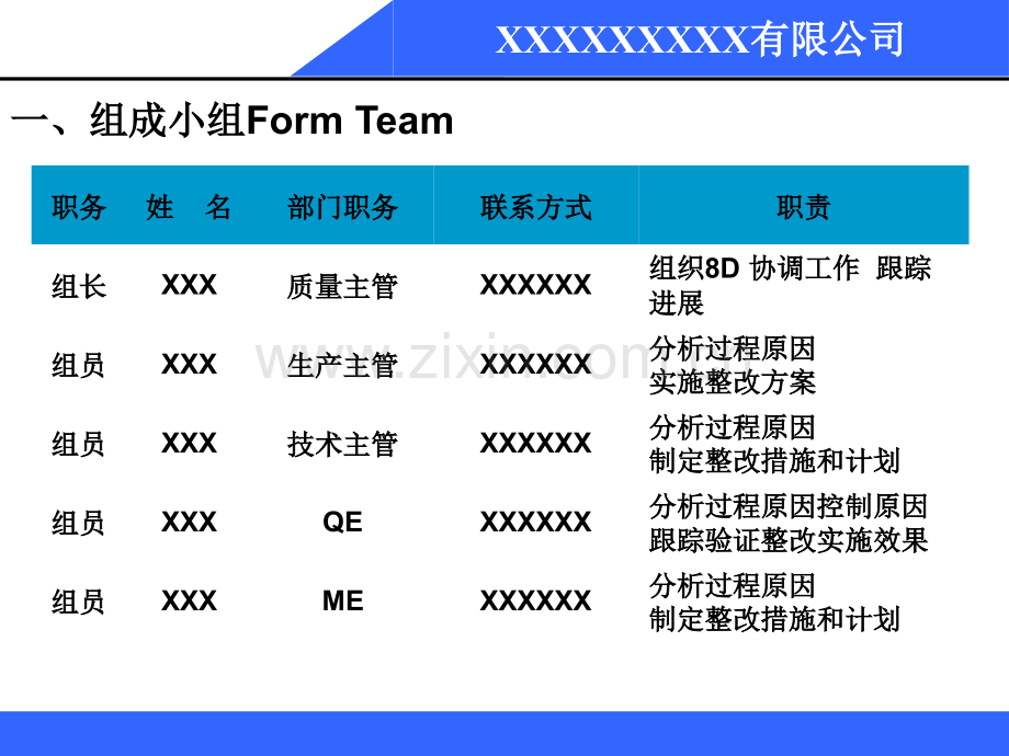 8D报告模版(2).ppt_第3页