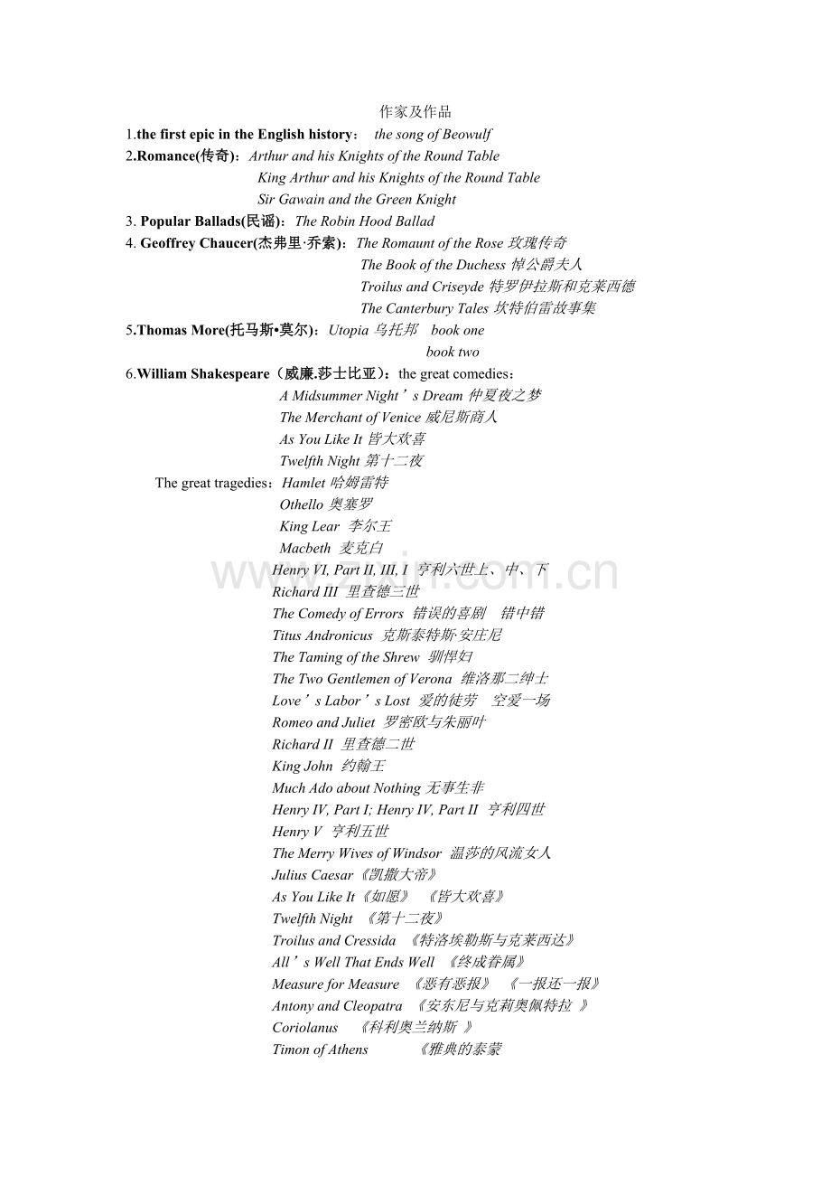 英国文学史及选读之文学史作品及作者.doc_第1页