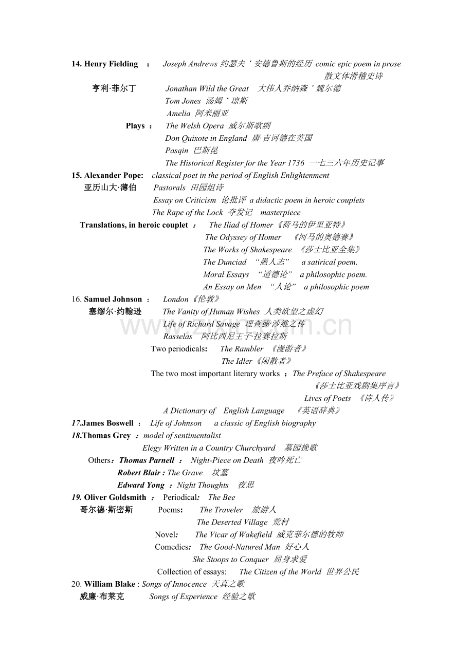 英国文学史及选读之文学史作品及作者.doc_第3页