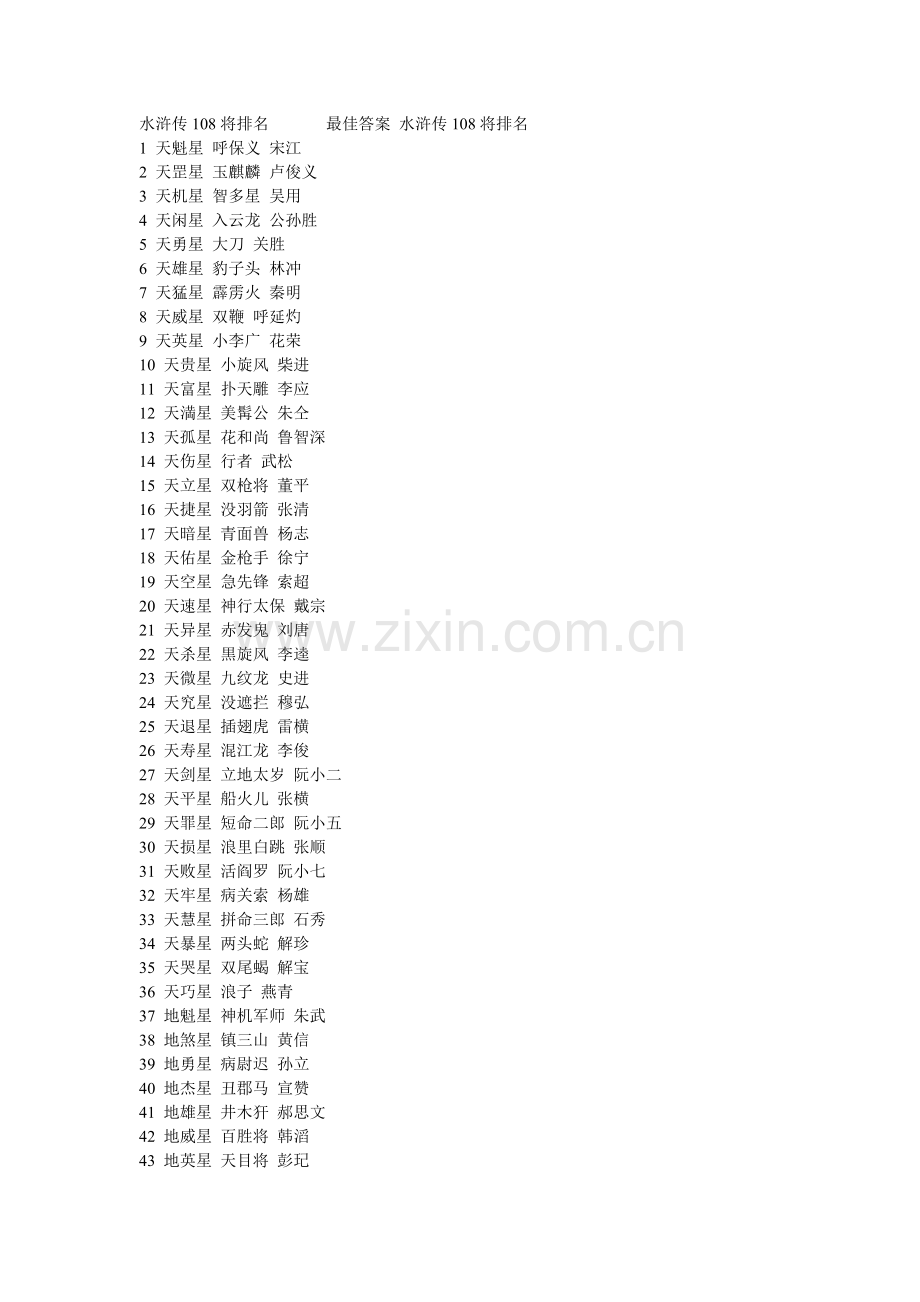 水浒传108将排名最佳答案水浒传108将排名.doc_第1页