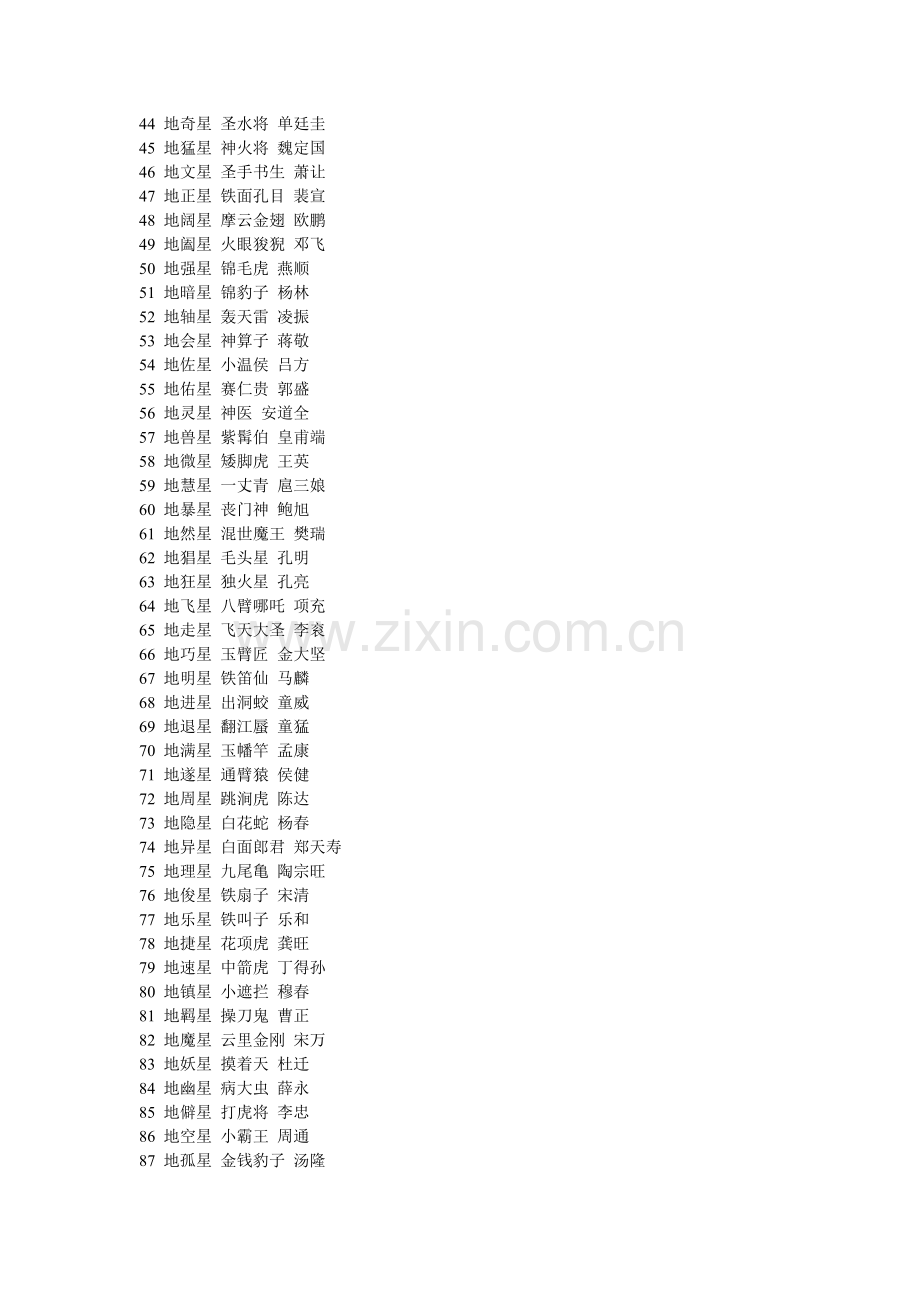 水浒传108将排名最佳答案水浒传108将排名.doc_第2页