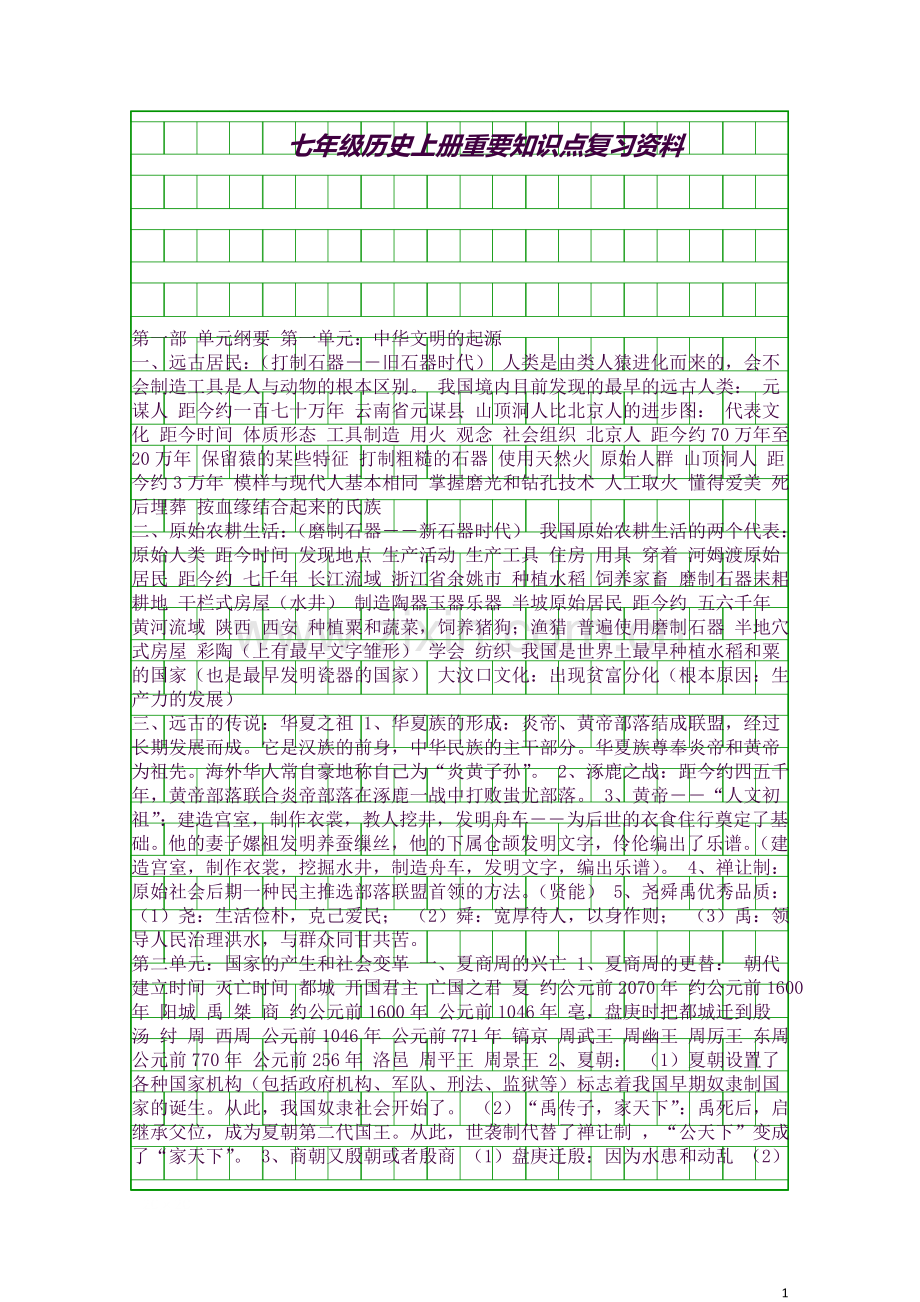 七年级历史上册重要知识点复习资料.docx_第1页