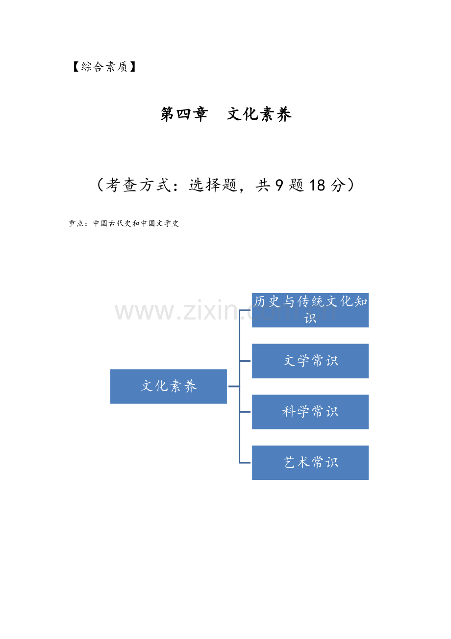 教师资格证综合素质文化素养总结.doc_第1页