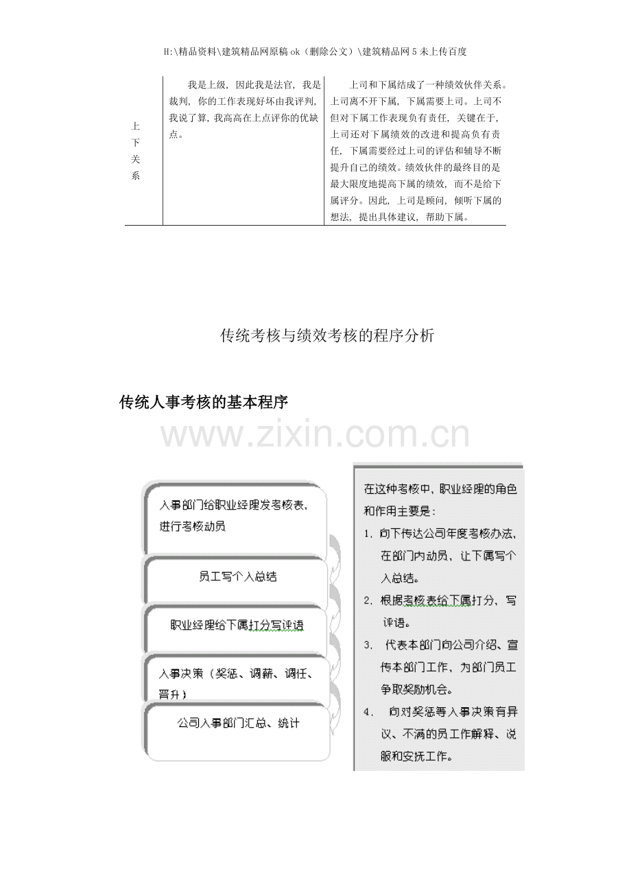 中层经理在绩效考核中的角色与作用.doc_第3页