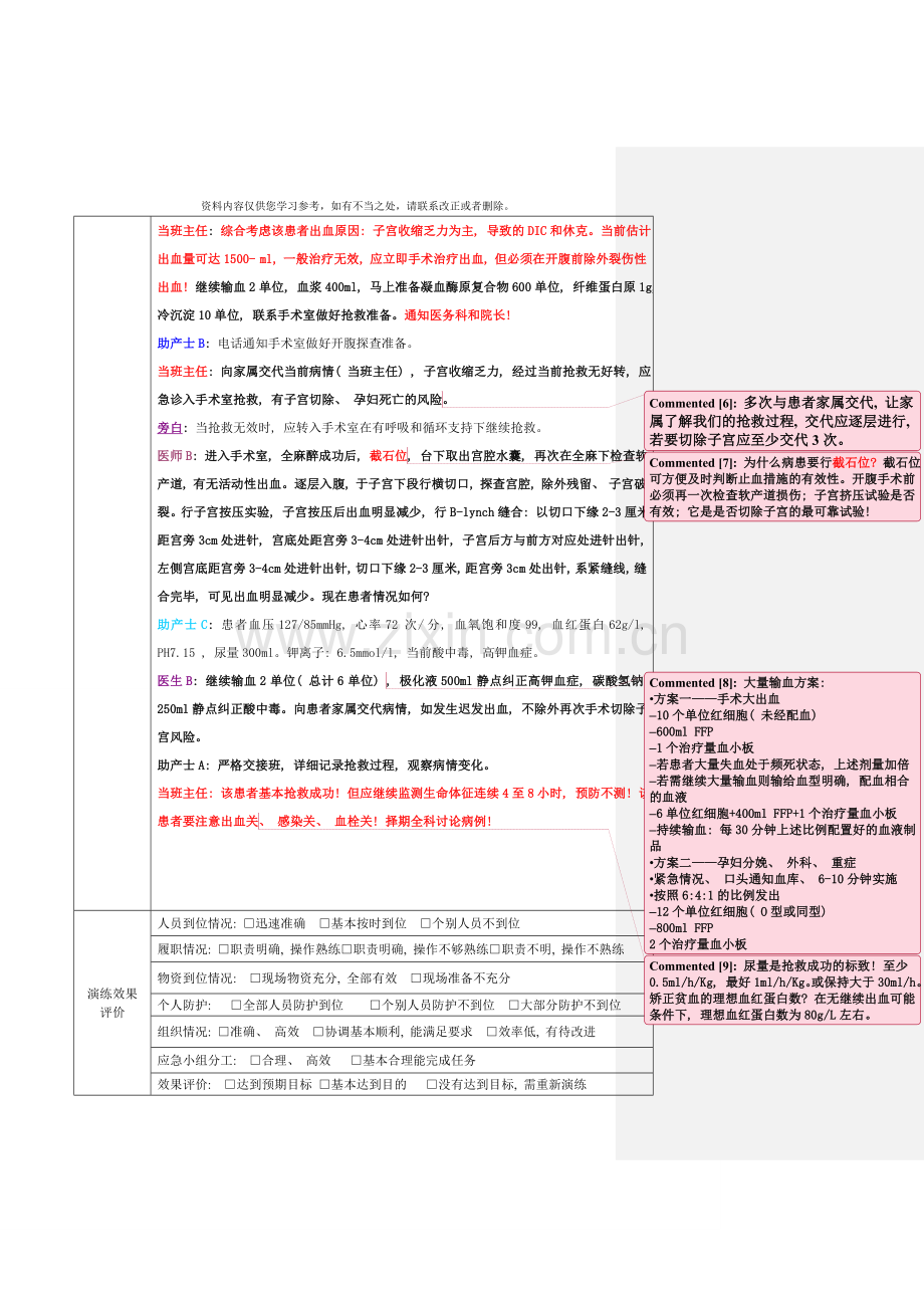 产后大出血患者时应急预案演练记录样本.doc_第3页