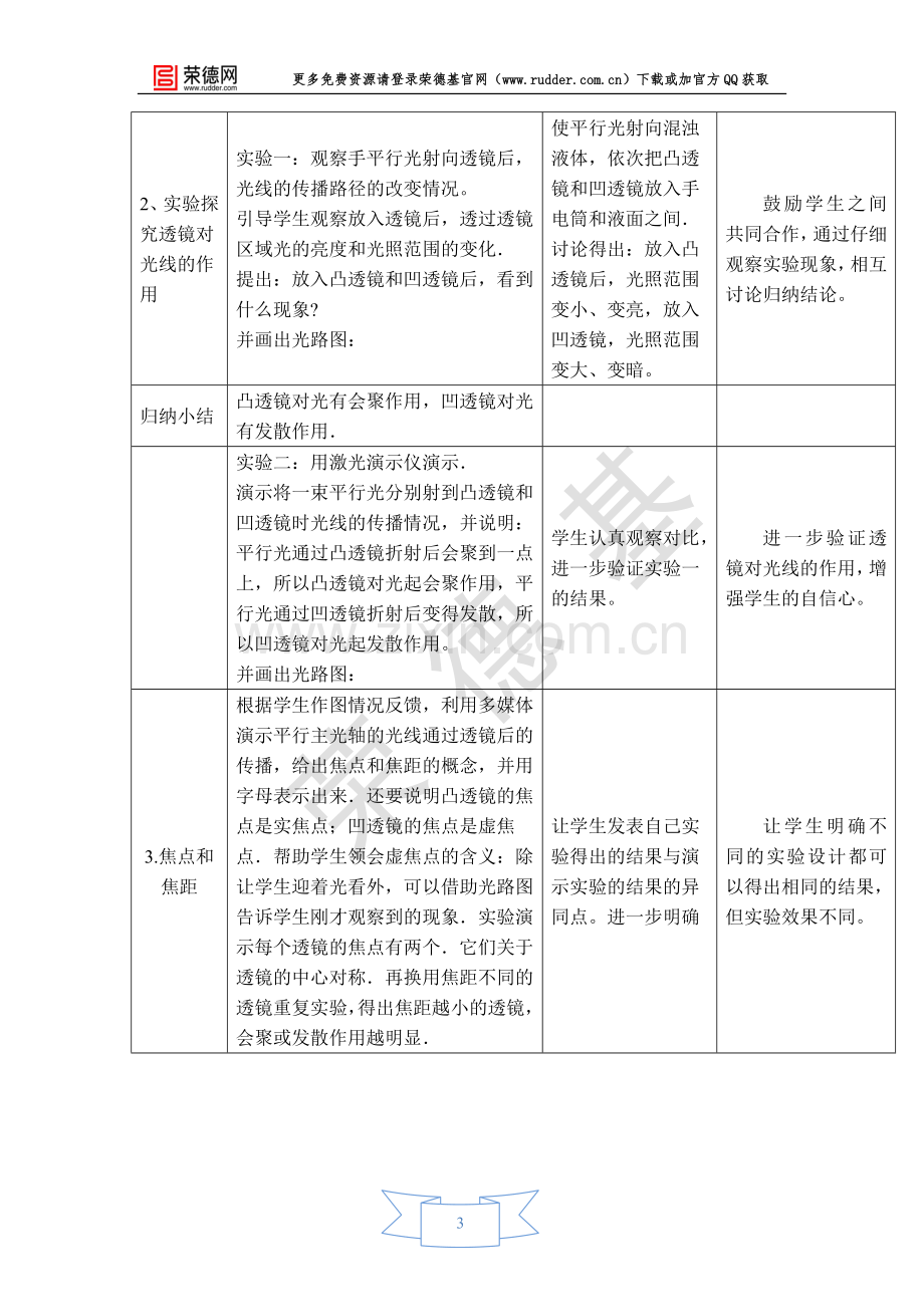 【教学设计】奇妙的透镜-(2).doc_第3页