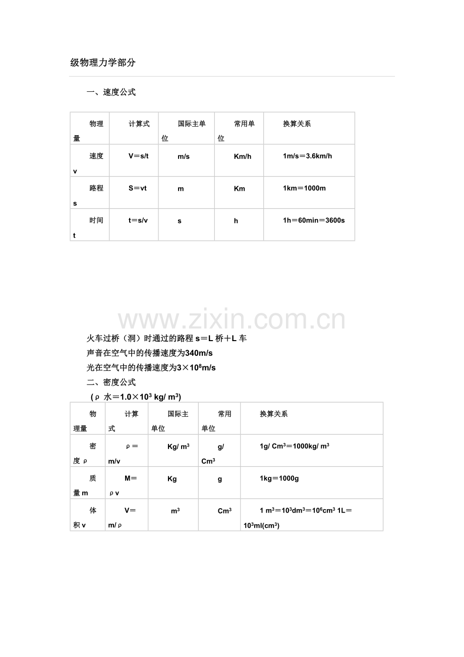 初中物理公式、单位换算大全.doc_第1页