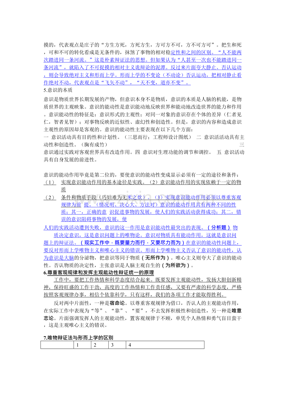 2020考研政治各科重点精简笔记.doc_第2页