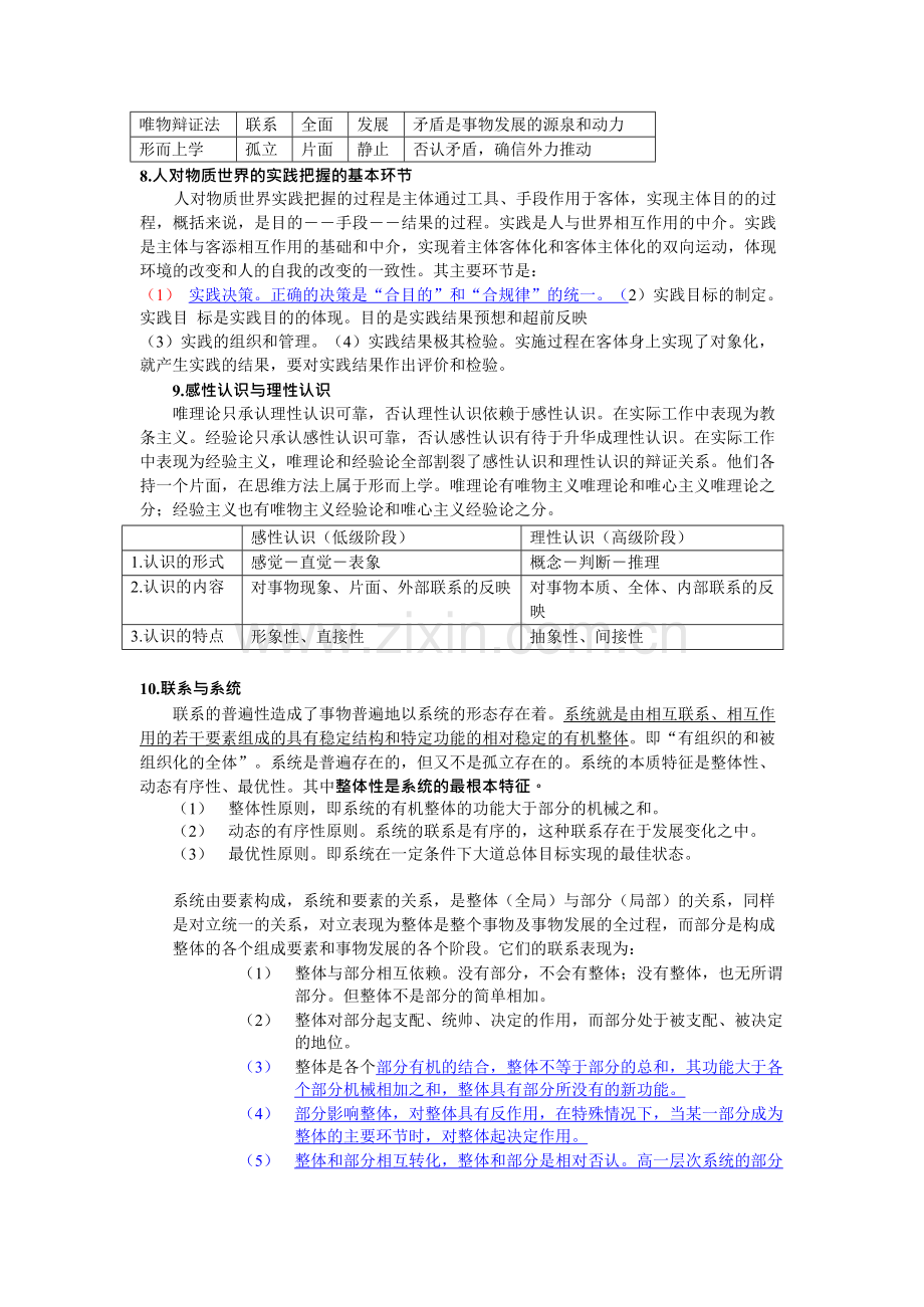 2020考研政治各科重点精简笔记.doc_第3页