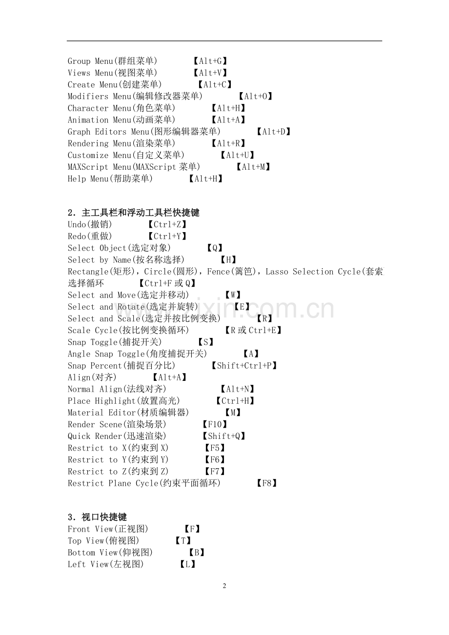 3DMAX快捷键大全.doc_第2页