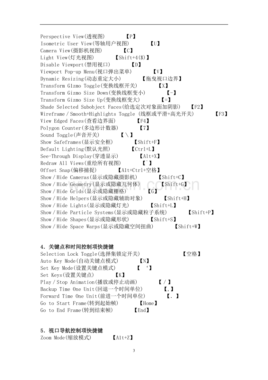 3DMAX快捷键大全.doc_第3页