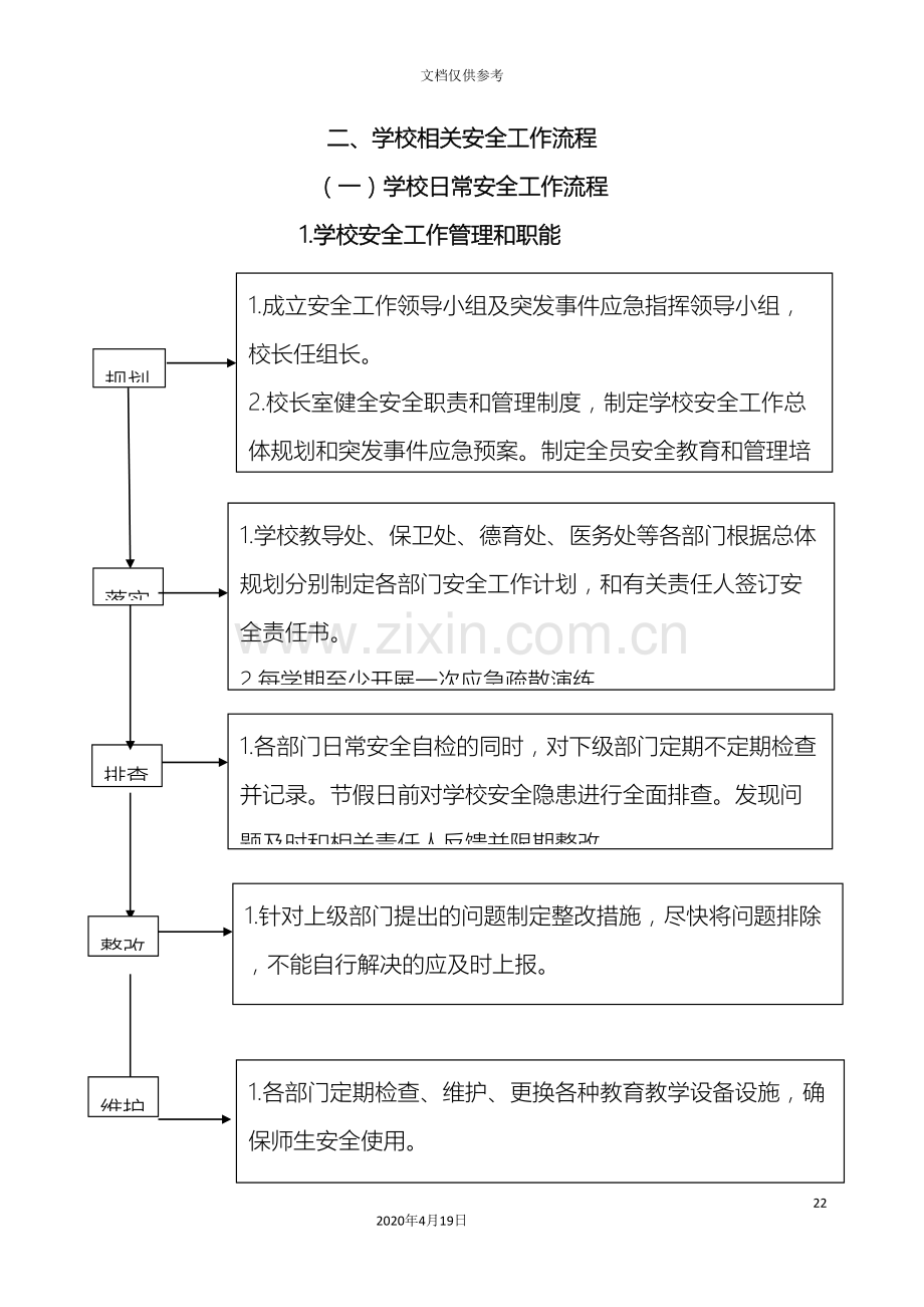 学校日常安全工作流程范文.doc_第2页