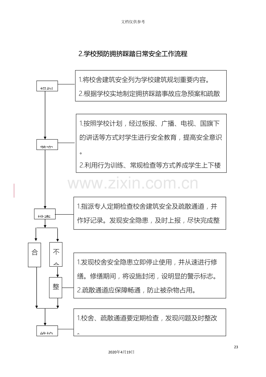 学校日常安全工作流程范文.doc_第3页