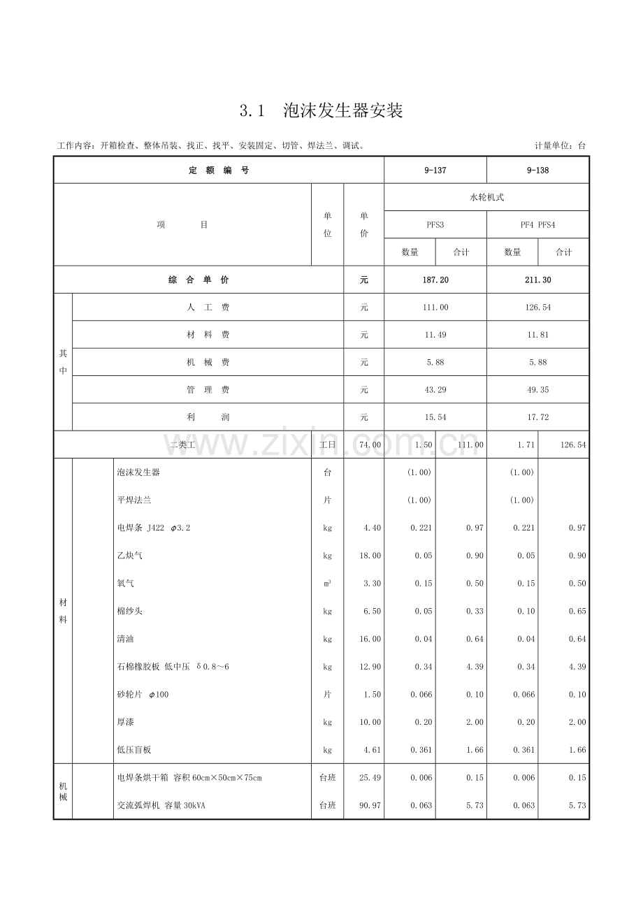 第三章-泡沫灭火系统安装-定额.doc_第1页