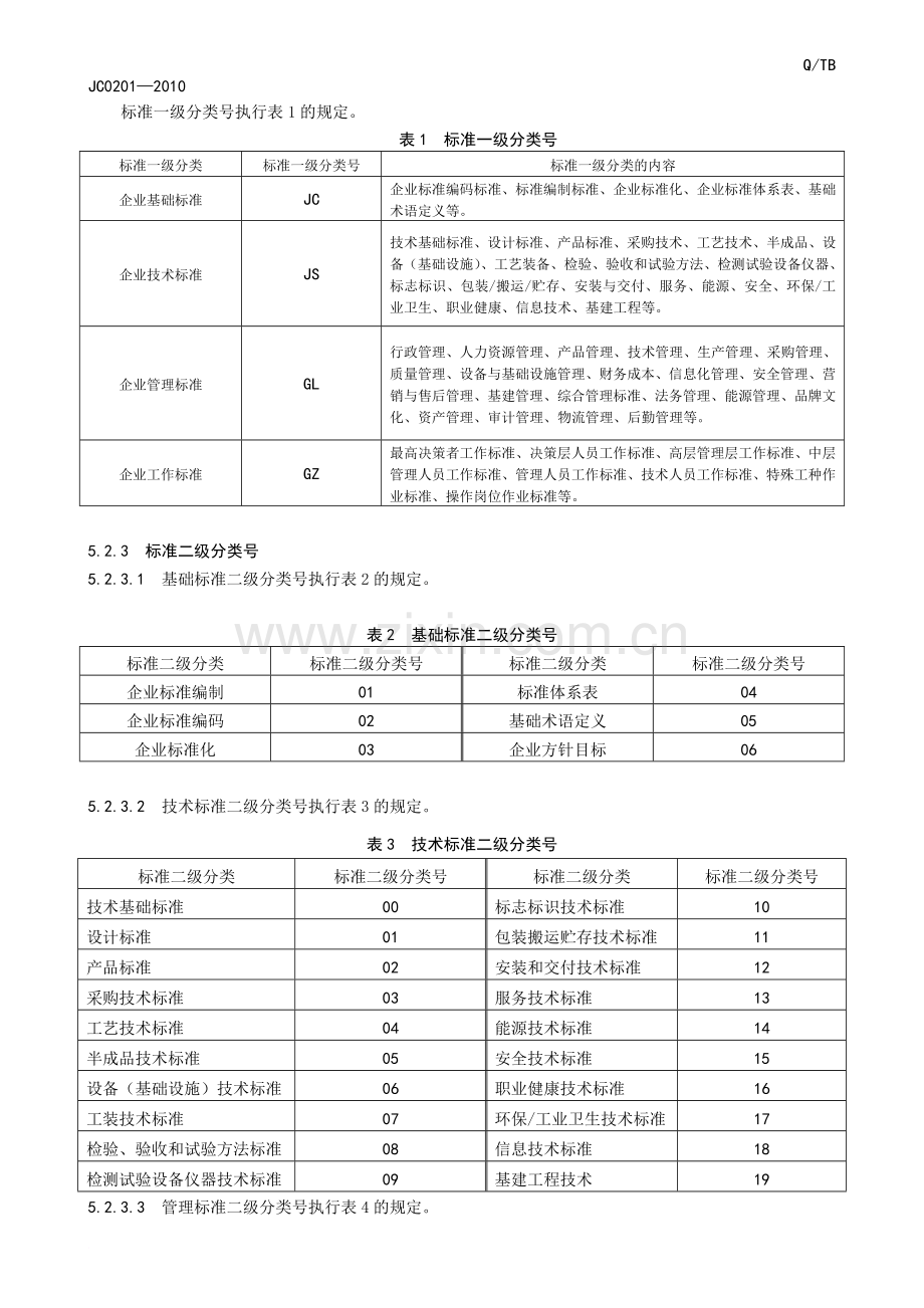 企业标准编码规则定doc.doc_第2页