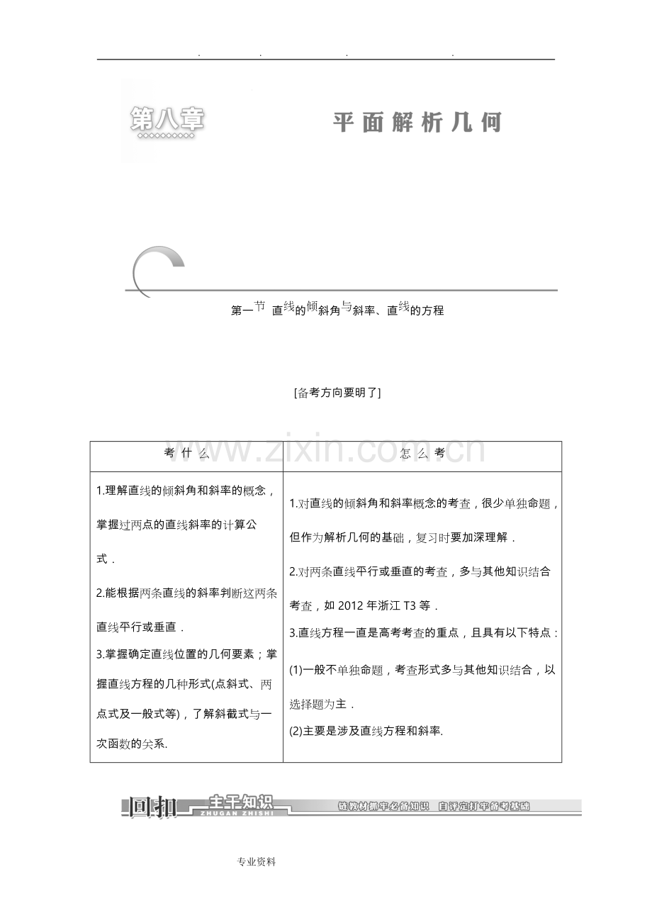 高中三年级年级数学一轮复习(知识点归纳和总结)-直线的倾斜角和斜率、直线的方程.doc_第1页