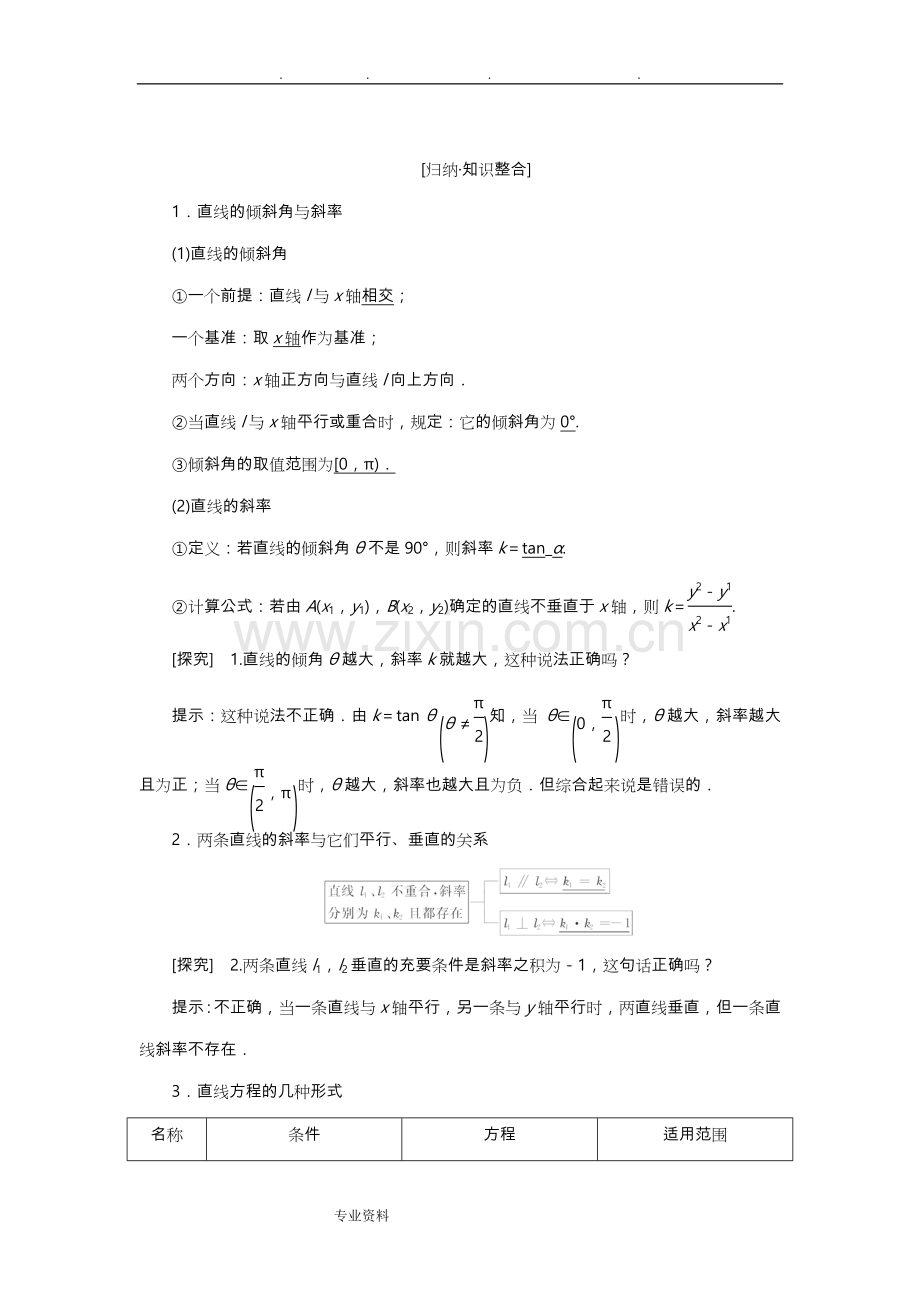 高中三年级年级数学一轮复习(知识点归纳和总结)-直线的倾斜角和斜率、直线的方程.doc_第2页