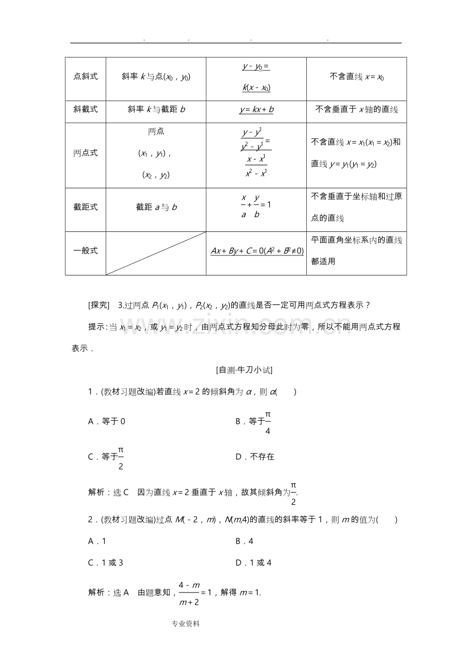 高中三年级年级数学一轮复习(知识点归纳和总结)-直线的倾斜角和斜率、直线的方程.doc_第3页